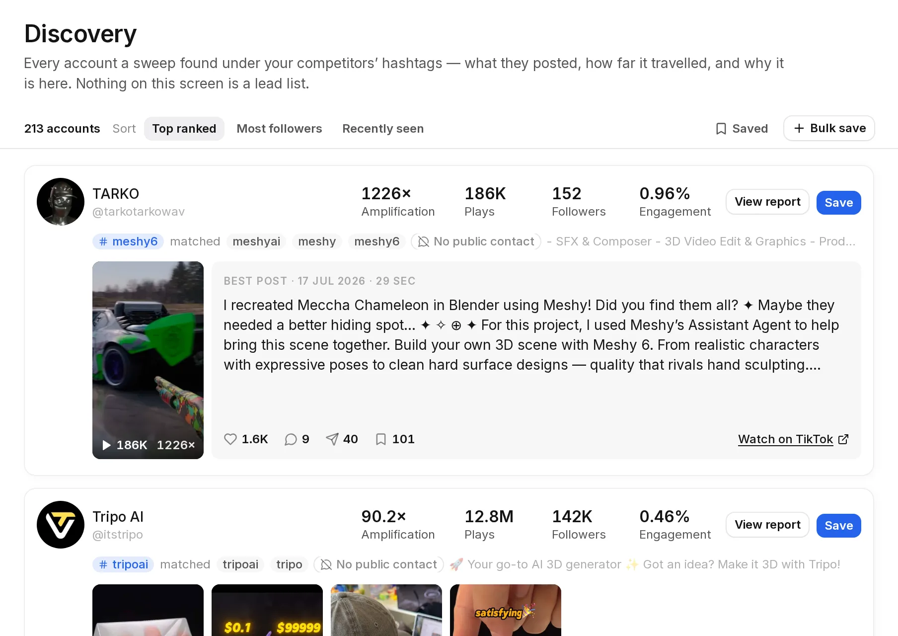 Real Reachara discovery screen showing TikTok posts found beneath inferred competitor hashtags; one measured example